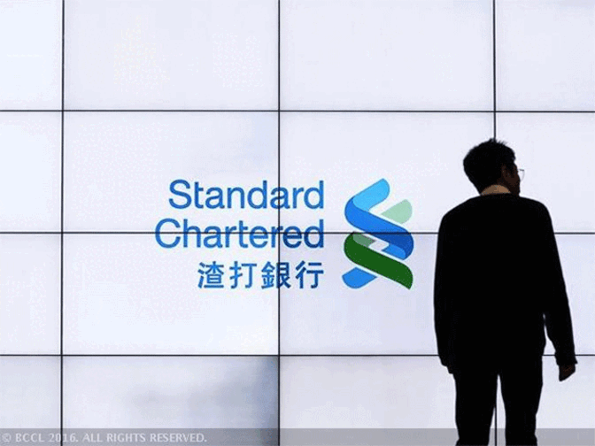 Standard chartered bank forex card