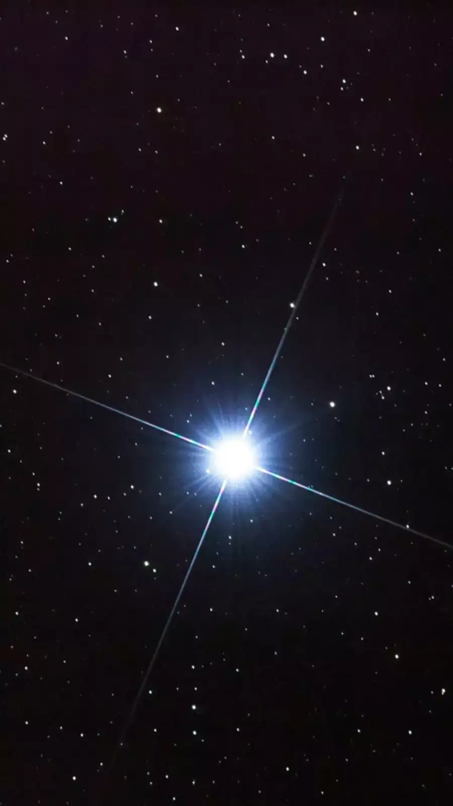 How to See Ursa Minor, the Night Sky's Little Dipper | Space | Sirius Ursa Major -Limited Edition | キーボード本体 | Wdfynm