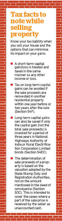 do-you-get-taxed-when-you-sell-your-home-tax-walls
