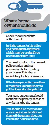 what you should know before giving your house on lease the house for lease by owner
