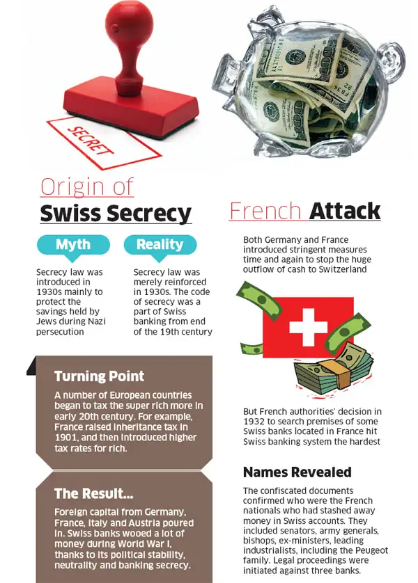 Switzerland S Oldest Bank Shuts Down Does It Mean The End Of