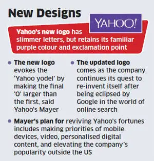 Indian Ad World Finds New Yahoo Logo Insipid The Economic Times