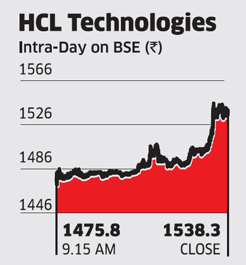 Hcl Denies Report Of Founder Shiv Nadar Seeking Buyer For 10 Bn