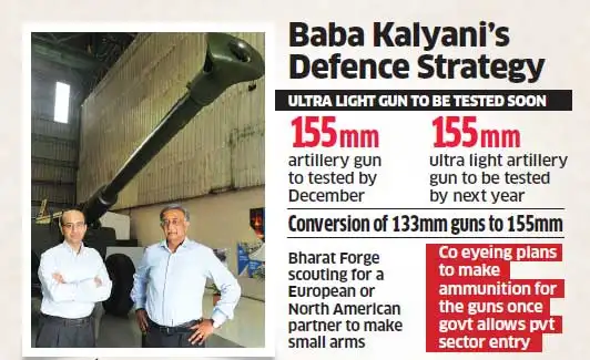 Bharat Forge turns focus to defence technology Bharat Forge turns focus to defence technology