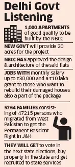 Rs 40 Lakh Flat For Kashmiri Pandits In Srinagar The Economic Times Rs 40 Lakh Flat For Kashmiri Pandits In Srinagar