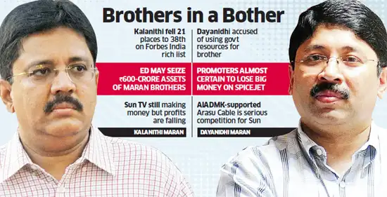 Dayanidhi and Kalanithi Maran: The fall and the future of the once ...