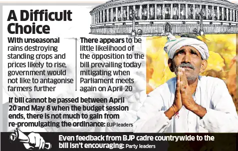 Land Acquisition Bill: Narendra Modi government concerned about political fall-out Land Acquisition Bill: Narendra Modi government concerned about political fall-out