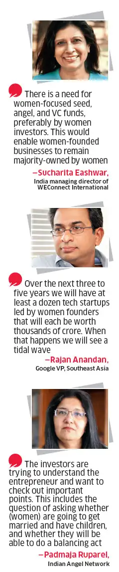 Businesses and consumers will only gain from having more women entrepreneurs in the fray Businesses and consumers will only gain from having more women entrepreneurs in the fray