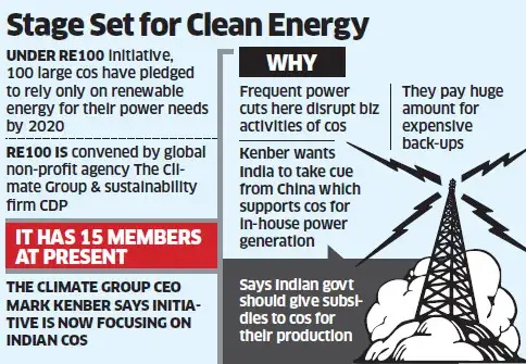 Indian companies may go green to meet power needs by 2020 Indian companies may go green to meet power needs by 2020