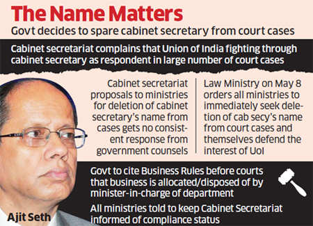 cabinet secretary ajit seth's name to be deleted from all court