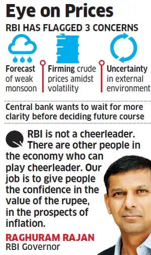 RBI policy review: Raghuram Rajan cuts repo rate 25 bps, says more reduction will depend on Centre's response to poor rains RBI policy review: Raghuram Rajan cuts repo rate 25 bps, says more reduction will depend on Centre's response to poor rains