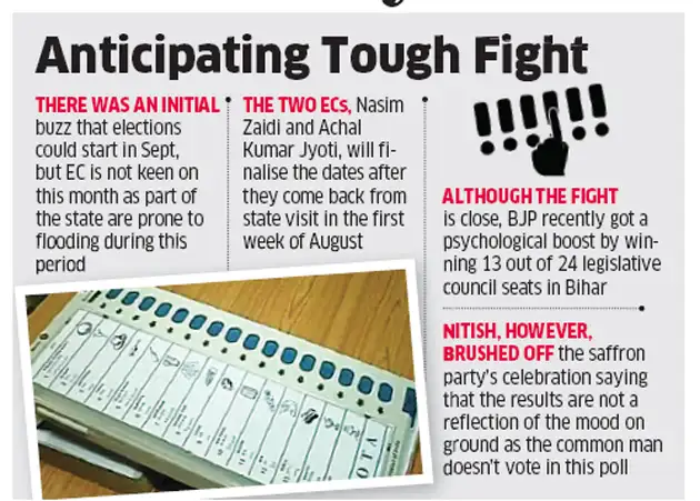Five-phase Bihar assembly elections to be held in Oct-Nov: Sources Five-phase Bihar assembly elections to be held in Oct-Nov: Sources