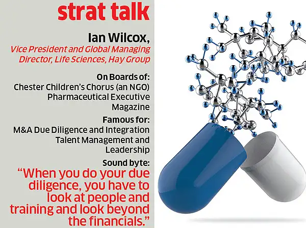 Here's why Indian pharma firms need regulatory experts on their boards Here's why Indian pharma firms need regulatory experts on their boards