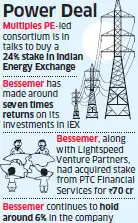 TVS Capital buys 3% stake in IEX from Bessemer Venture for Rs 75 crore TVS Capital buys 3% stake in IEX from Bessemer Venture for Rs 75 crore
