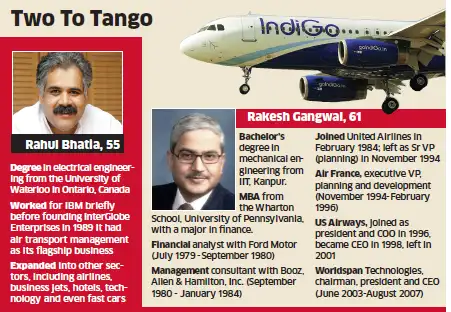 Rakesh Gangwal & Rahul Bhatia: Men behind IndiGo’s blockbuster takeoff Rakesh Gangwal & Rahul Bhatia: Men behind IndiGo’s blockbuster takeoff