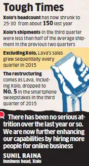 Xolo sees slumping sales, triggers restructuring and employee exits Xolo sees slumping sales, triggers restructuring and employee exits