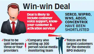 Reliance Jio in talks to outsource call centre, back-office operations Reliance Jio in talks to outsource call centre, back-office operations