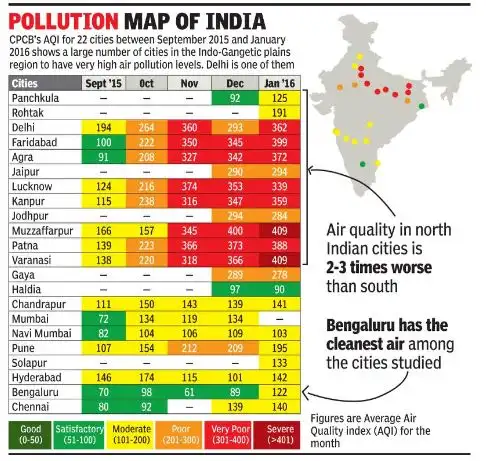 Download 940 Background Air Quality Data HD Terbaik