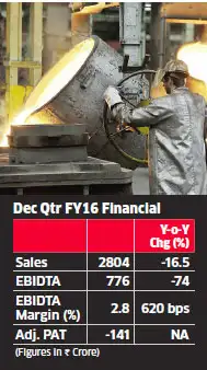Tata Steel rebound to take a while amid weak demand Tata Steel rebound to take a while amid weak demand