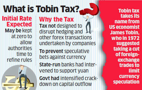 China Drafting Rules For New Tax On Forex Deals The Economic Times - 