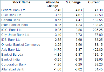 Multibagger These Stocks Made Investors Crorepati On Just Rs