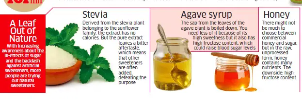 How Sami Group's Muhammed Majeed is eyeing large-scale cultivation of monk fruit to stall our sugar obsession