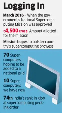 HPE, Lenovo, Acer, EMC & IBM in fray for govt’s National Supercomputing Mission HPE, Lenovo, Acer, EMC & IBM in fray for govt’s National Supercomputing Mission