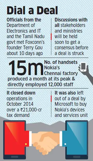 Government rings up Foxconn for sale of Nokia's Chennai plant; talks held with Terry Gou 10 days back Government rings up Foxconn for sale of Nokia's Chennai plant; talks held with Terry Gou 10 days back