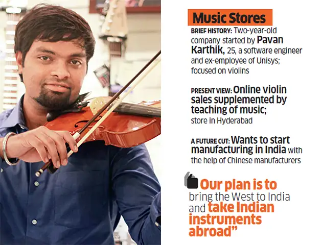 Unlike Gomes Karthik Is Bullish On Manufacturing In India And Inspired By His Ability To Sell Made Violins With A Price Tag Of Up Rs40000