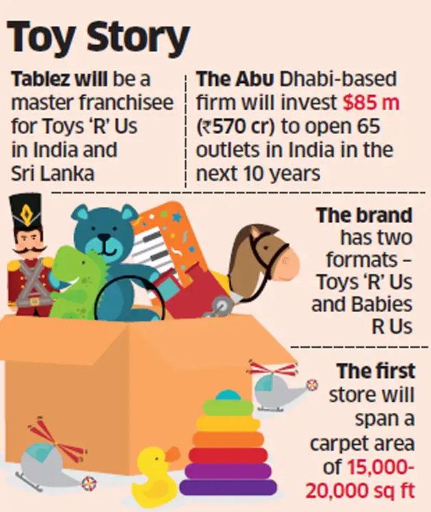 Tablez India To Bring Us Brand Toys R Soon The Tablez India To Bring Us Brand Toys R Soon