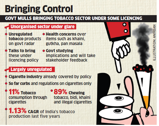 Government Mulls New Licensing Policy For Tobacco Items - The Economic ...