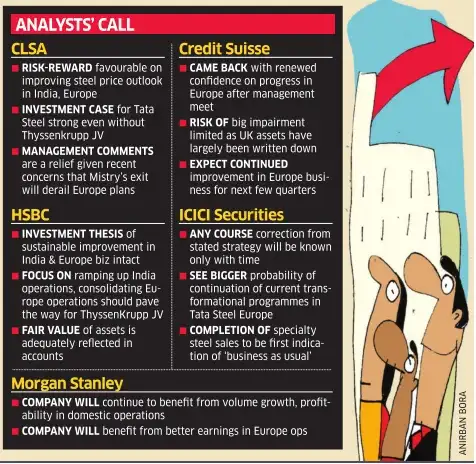 Brokerages retain Tata Steel ratings post analyst meet Brokerages retain Tata Steel ratings post analyst meet