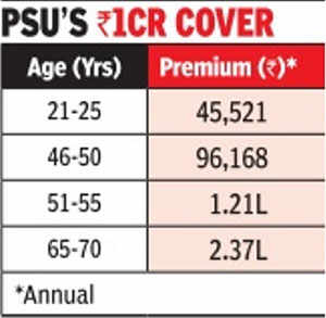 New India Assurance Mediclaim Policy Premium Chart