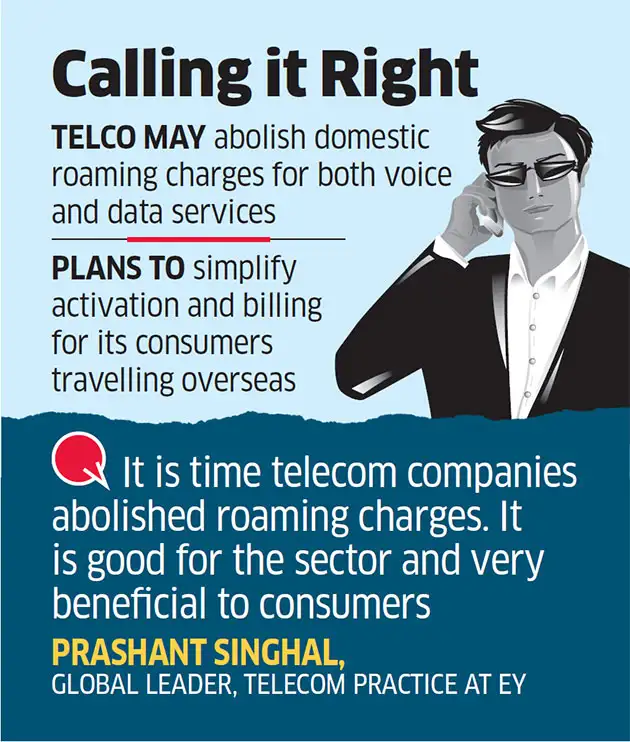 Faced with Jio's competition, Airtel may now drop roaming charges Faced with Jio's competition, Airtel may now drop roaming charges