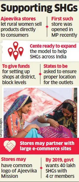 Government plans more rural women-led Ajeevika Stores Government plans more rural women-led Ajeevika Stores