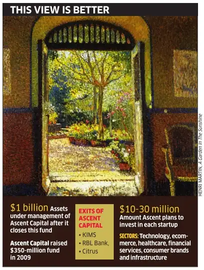 Private equity firm Ascent Capital scouts for $400 mn for next fund Private equity firm Ascent Capital scouts for $400 mn for next fund