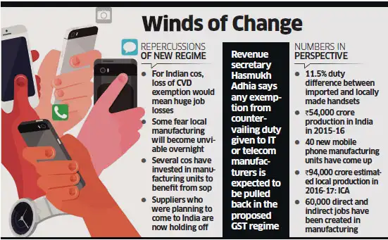Losing countervailing duty exemption shield likely to hurt handset makers Losing countervailing duty exemption shield likely to hurt handset makers