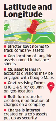 Government makes geo-location of tangible assets mandatory for firms Government makes geo-location of tangible assets mandatory for firms