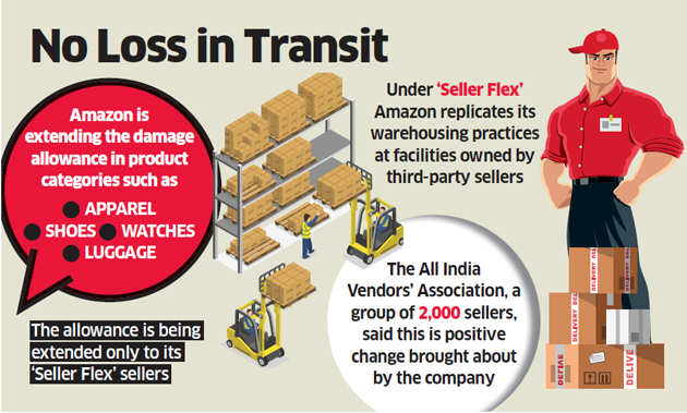 Amazon: Amazon India to now give its sellers a damage ...