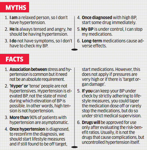 Hypertension Can Be A Silent Killer Know The Causes - 