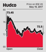 HUDCO: Hudco shares soar 20% on Street debut - The Economic Times