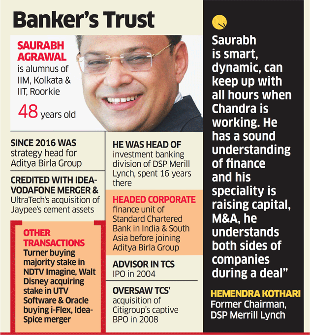 tata group share price tata owner
