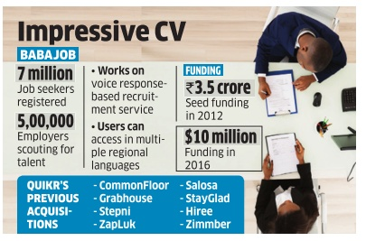 quikr australia job Economic Babajob buy Quikr The in is  Times talks to Quikr: