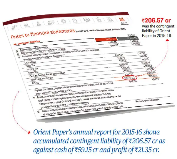 Annual report can reveal the secrets a company wants to hide: Here's how to uncover Annual report can reveal the secrets a company wants to hide: Here's how to uncover