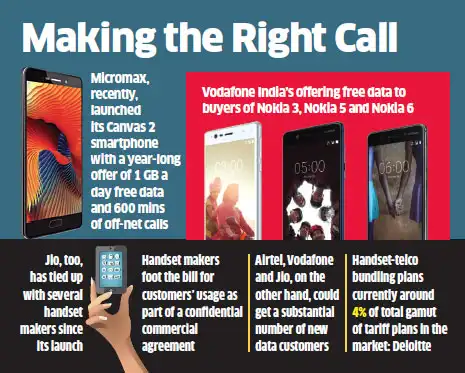 Handset companies offer much more than a phone out of the box Handset companies offer much more than a phone out of the box