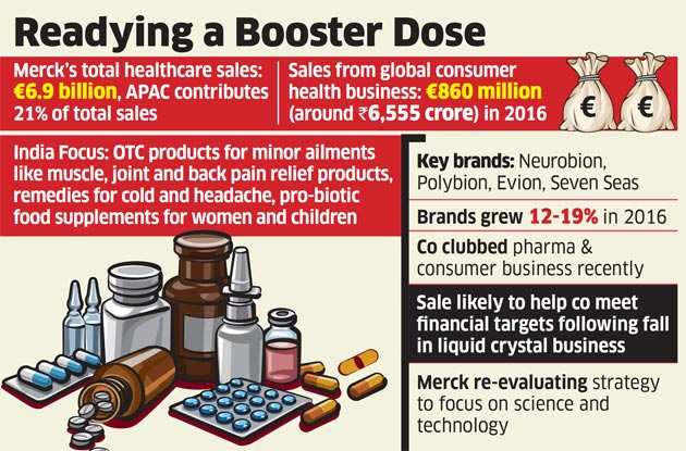 Merck KGaA may sell consumer health business