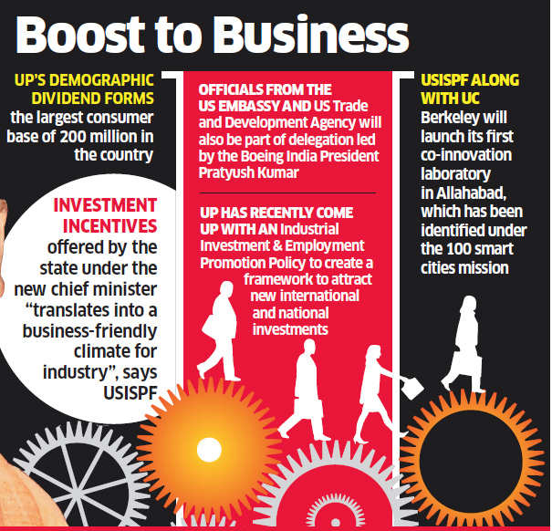 Big US companies like Boeing, Pratt & Whitney head to Uttar Pradesh to meet Yogi Adityanath next week