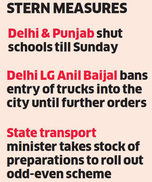 Delhi smog live updates: Odd-even returns in Delhi, HC issues emergency directives