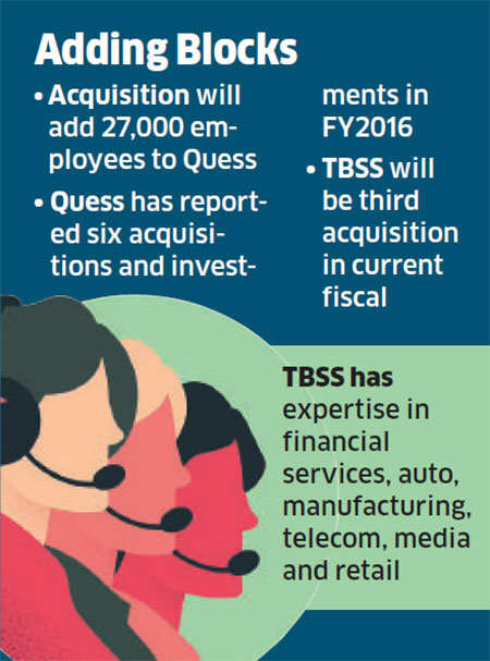 Quess Corp acquires Tata Business support services for Rs 153 crore