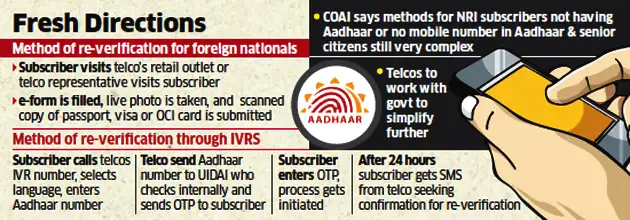 DoT allows call-based number re-verification DoT allows call-based number re-verification